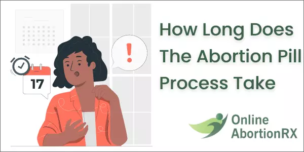 How Long Does The Medical Abortion Process Take?