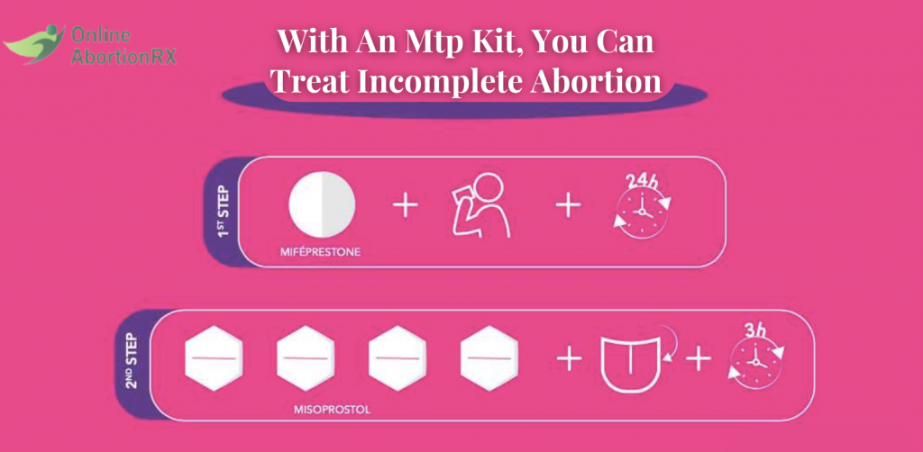 With An Mtp Kit, You Can Treat Incomplete Abortion